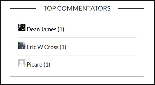 Top Commentators
