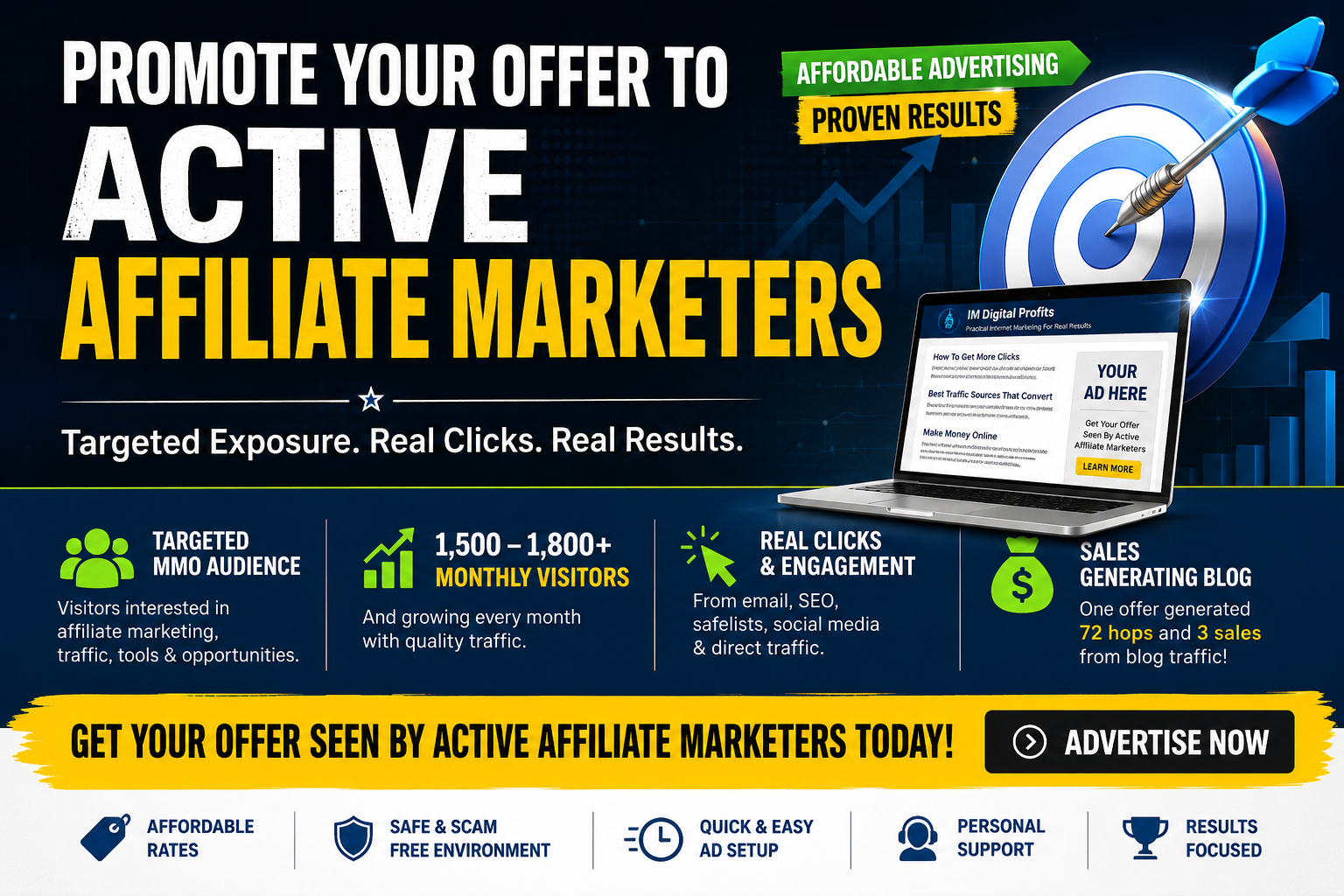 Advertise On This Blog - Digital Marketing With Dean James